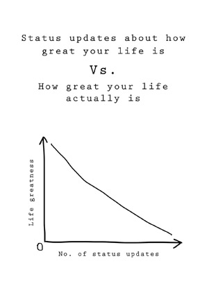 Status updates about how great your life is