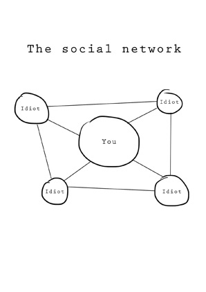 The Social Network